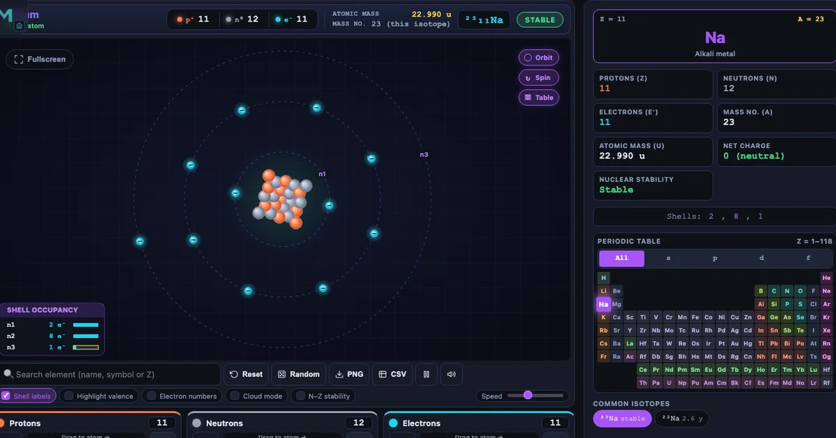 Build Your Atom simulator showing Na-23 Sodium atom fully constructed — atom strip reads Sodium, 11 protons, 12 neutrons, 11 electrons, STABLE badge, live Bohr model with shells 2,8,1 animated on dark canvas