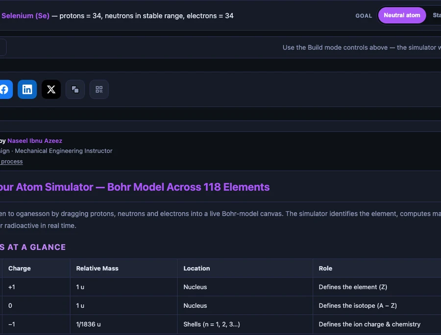 Build Your Atom Practice mode showing a target element challenge — the simulator presents a named element and the student must build the correct proton, neutron, and electron configuration to match it