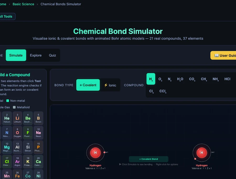 Chemical Bonds Simulator Explore mode showing Overview concept cards: What is a Chemical Bond, Valence Electrons, Electronegativity, and the Bohr Atomic Model — each card with a formula strip and explanatory text