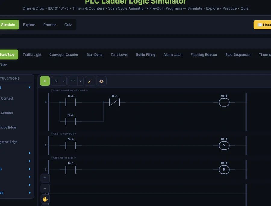 PLC Ladder Logic Simulator — Motor Start/Stop with seal-in preset, Simulate mode. Rung 0: I0.0 NO contact and I0.1 NC contact with M0.0 seal-in branch drive Q0.0 output coil. Rungs 1 and 2 manage set and reset of M0.0 seal-in bit.