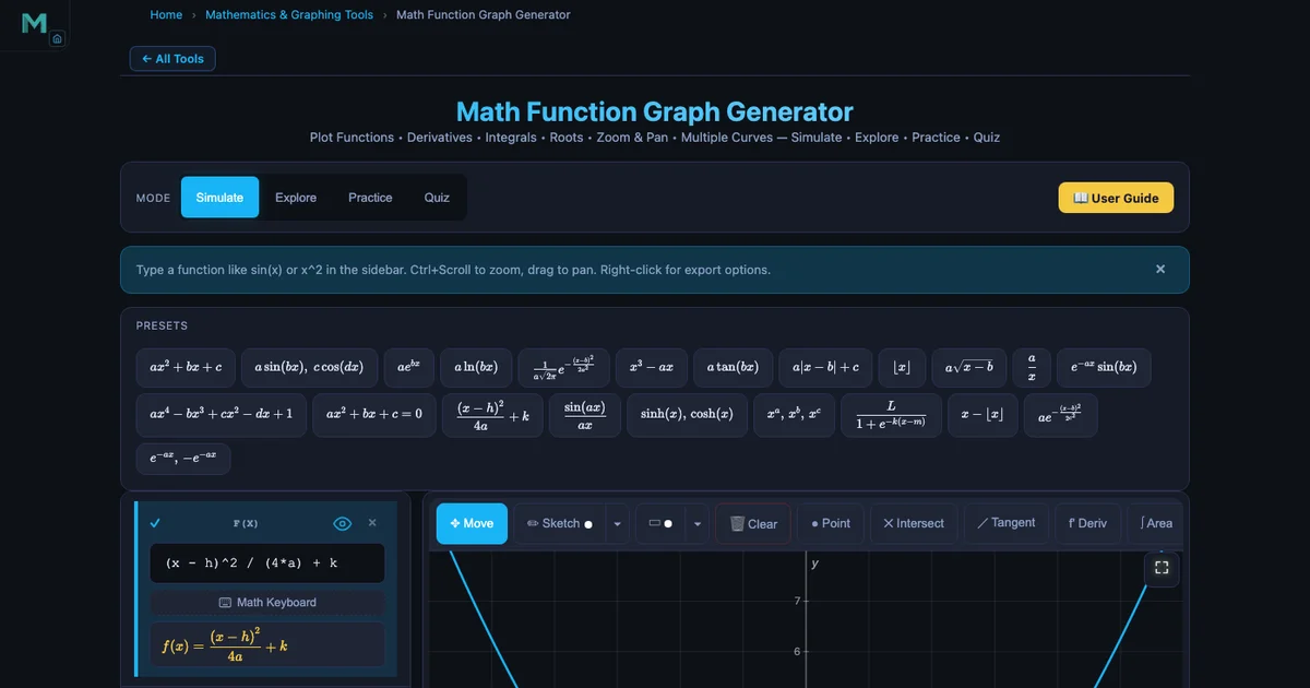 MechSimulator Math Graphing tool showing multiple functions plotted simultaneously with live parameter controls and Learn mode topic cards