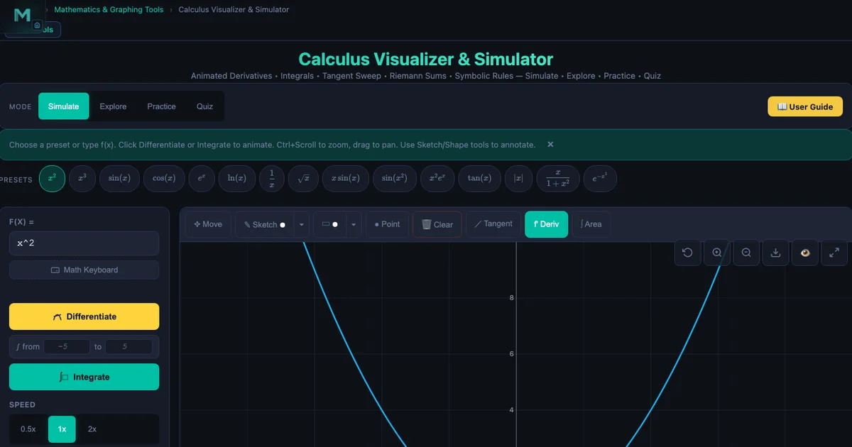 Calculus Visualizer showing sin(x) with derivative overlay, tangent line tool active, and Riemann sum rectangles filling the area under the curve