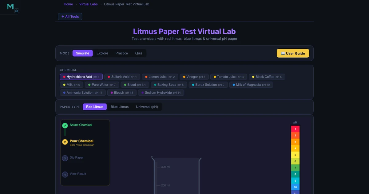 Litmus Test Simulator showing blue litmus paper dipped in Hydrochloric Acid (pH 1, Strong Acid) turning red, with readouts for chemical name, formula, pH value, and classification