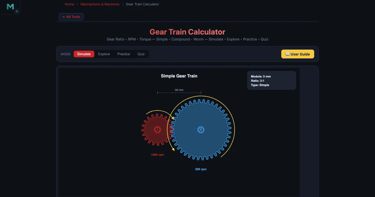 Gear Trains simulator showing simple spur gear pair meshing with animated rotation, RPM readouts, and gear ratio display
