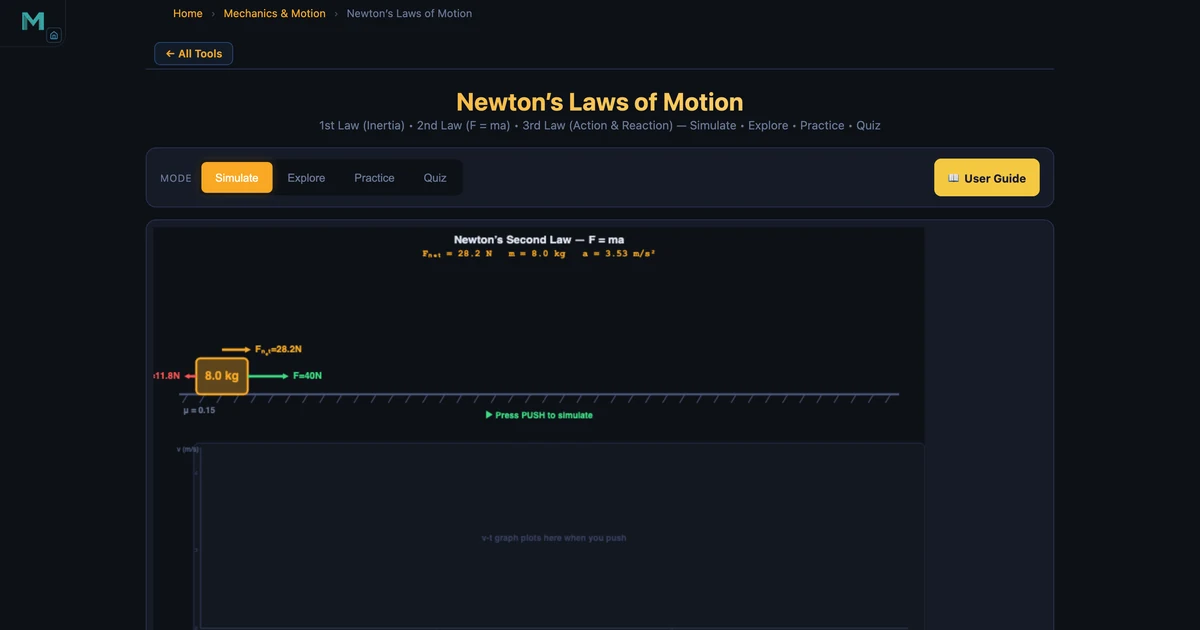 Newton's Second Law simulator showing a block on a flat surface with applied force 40 N, friction 11.8 N, net force 28.2 N, and acceleration 3.53 m/s²