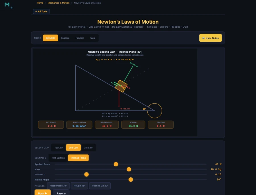 Newton's Laws inclined plane scenario showing 30-degree slope, 10 kg block, mu=0.1, normal force 84.96 N, friction 8.50 N, acceleration 4.06 m/s² down the slope