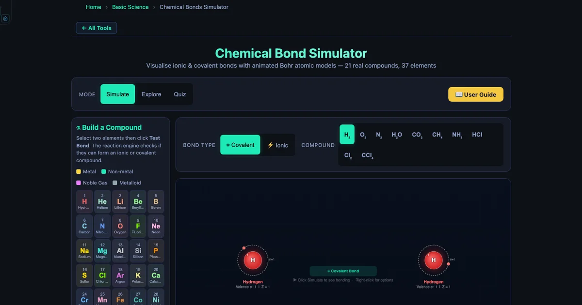 Chemical bonds simulator Explore mode showing ionic and covalent bond concept cards with element type categories