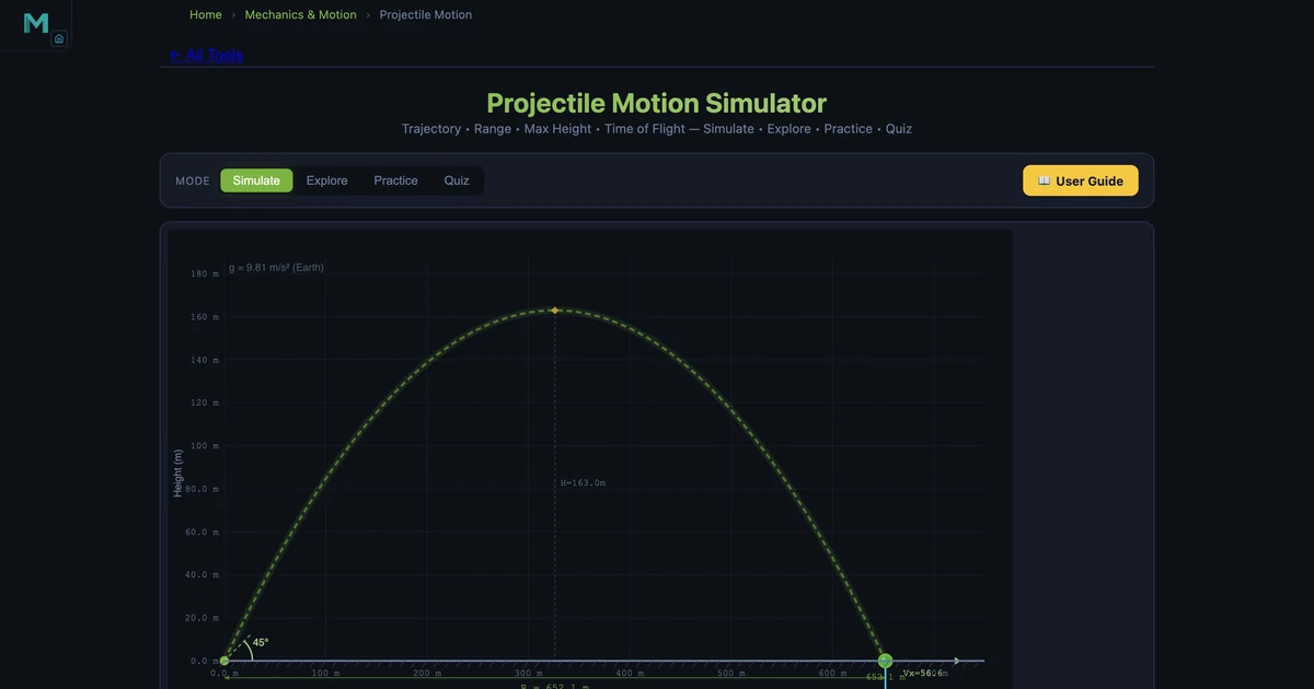 Projectile Motion Simulator showing an artillery trajectory at 45° with v=80 m/s, range 652 m, and max height 163 m