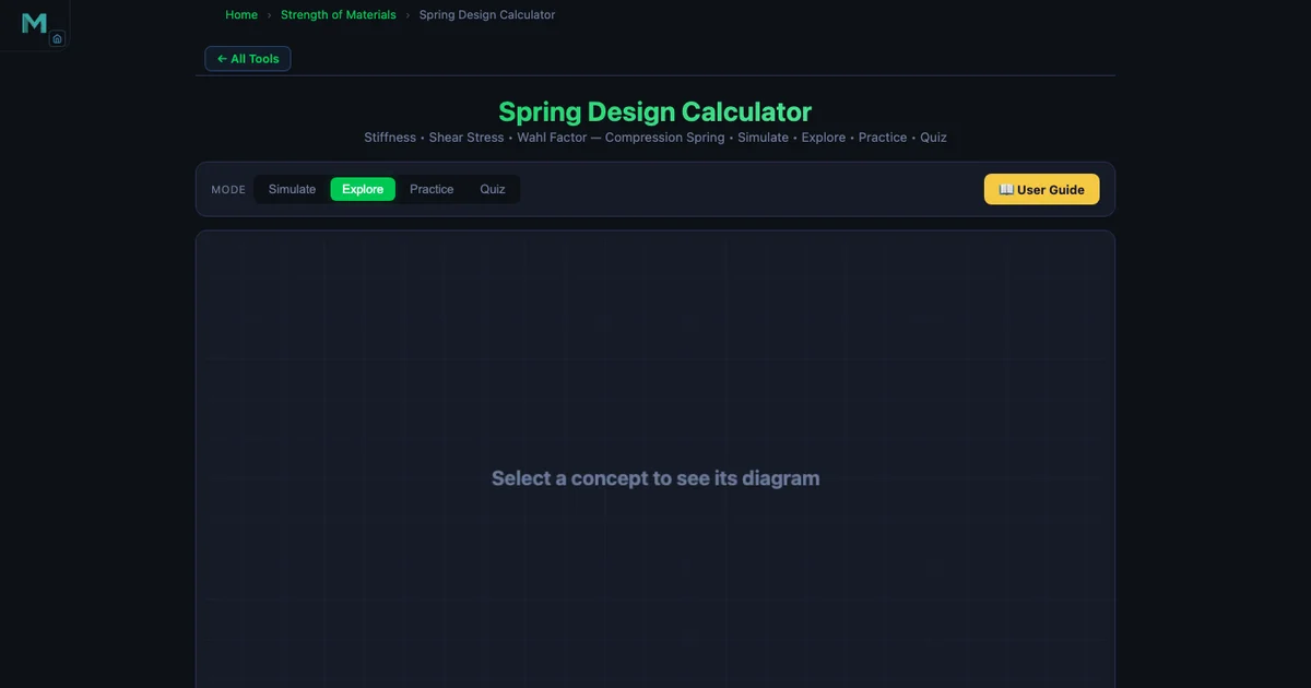Spring Design Calculator in Explore → Key Formulas mode showing the Wahl factor concept card with formula Kw = (4C−1)/(4C−4) + 0.615/C and a worked example