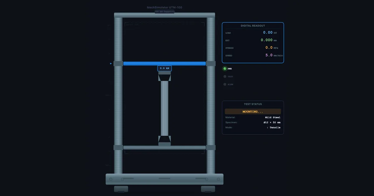 UTM Virtual Lab showing tensile test with real-time stress-strain curve, yield point and UTS markers for mild steel