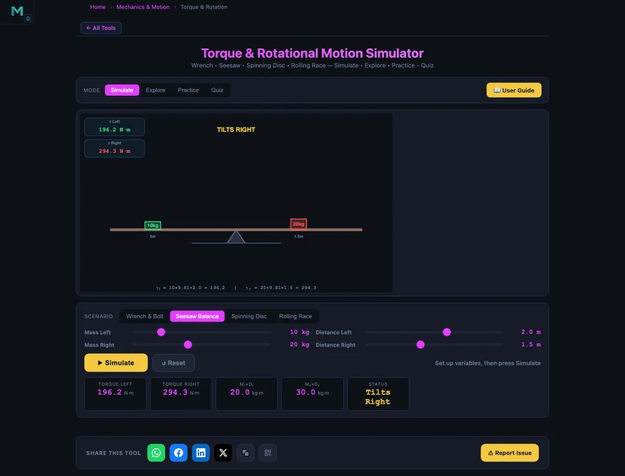 Torque and Rotation Simulator in Seesaw/Lever concept mode showing two masses on a beam with fulcrum, rotational equilibrium condition m₁d₁ = m₂d₂, and numerical balance worked example