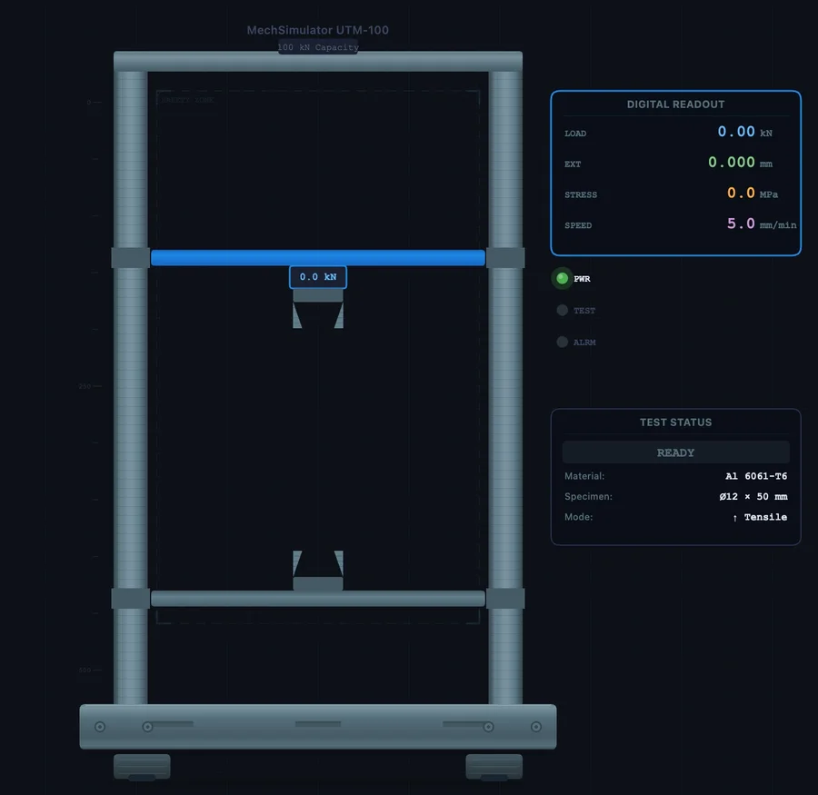 UTM Virtual Lab showing completed tensile test on aluminium 6061-T6 with gradual yield curve, 0.2 percent offset construction line visible, Young's modulus and UTS results in right panel