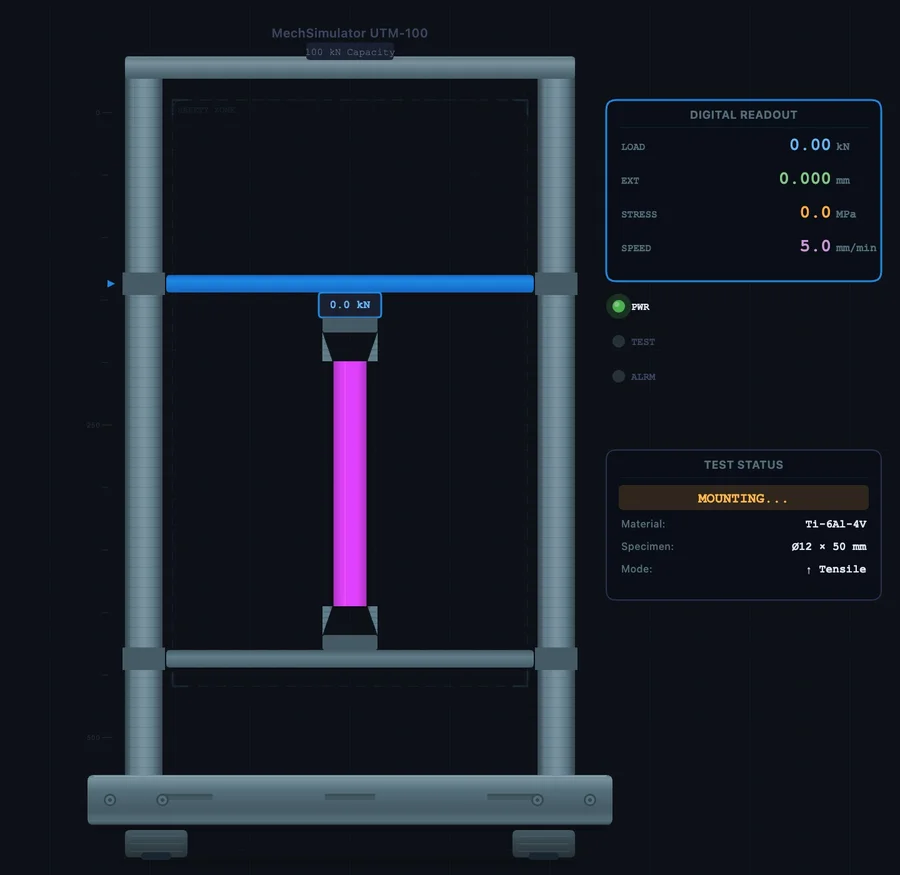 UTM Virtual Lab showing Titanium Ti-6Al-4V custom material tensile test result — gradual yield with strain hardening to 950 MPa UTS