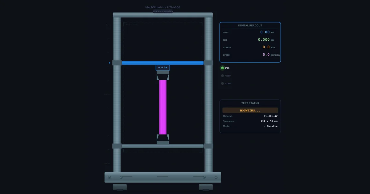 UTM Virtual Lab custom material modal showing Titanium Ti-6Al-4V properties entered for tensile testing