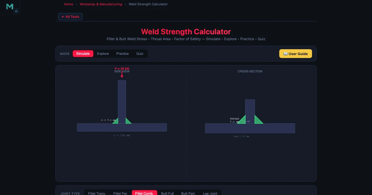 Weld strength simulator showing a transverse fillet weld with E70xx material, 10 mm leg size, 30 kN load, and factor of safety readout