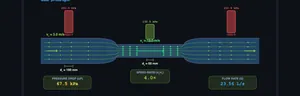 Bernoullis Principle simulator interface preview