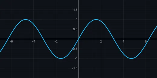 Sine wave with its tangent line at a particular x
