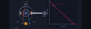 Dc Motor simulator interface preview