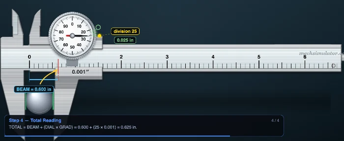 Show me How walkthrough on the dial caliper resolving the total reading