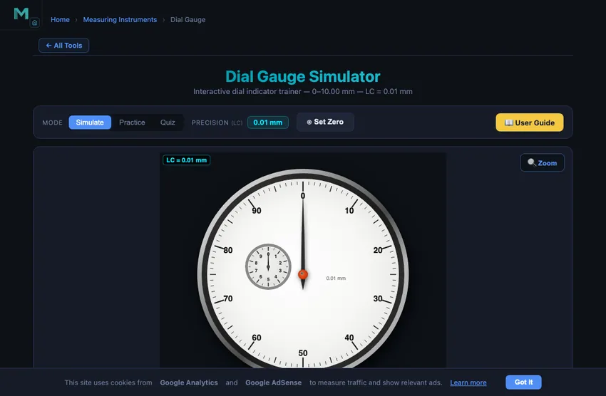 Dial gauge simulator showing a precision dial indicator with main dial showing 100 divisions of 0.01 mm each, revolution counter sub-dial showing whole millimetres, plus a contact spindle ready to be displaced against a virtual workpiece for runout or flatness measurement