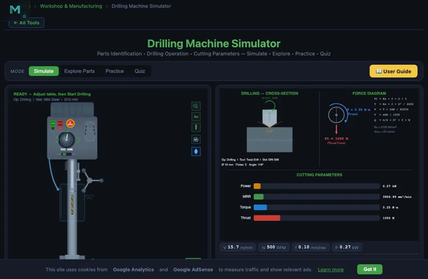 Drilling machine simulator showing a column drill press with the head assembly mounted on a vertical column, the spindle holding a twist drill, the workpiece clamped on the worktable, and a control panel with sliders for spindle speed, feed rate, and drill diameter plus live readouts for cutting speed, torque, thrust and material removal rate