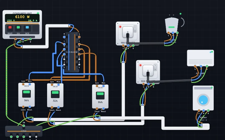 Heavy duty wiring example in the simulator with a 4 mm squared sub-main feeding three section MCBs, switched sockets and a distribution block