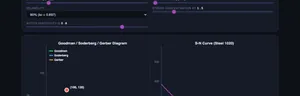 Fatigue Life simulator interface preview