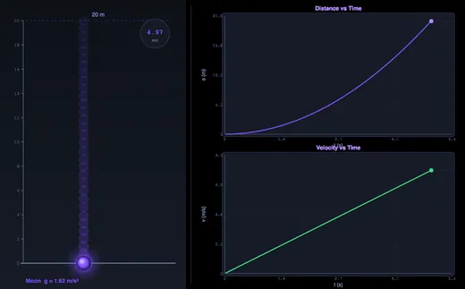 Free-fall on the Moon: ball drops much more slowly under 1.62 m/s²