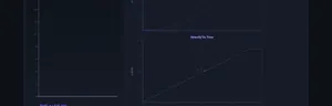 Free Fall simulator interface preview