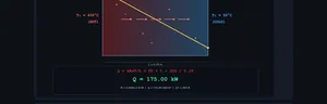 Heat Transfer simulator interface preview