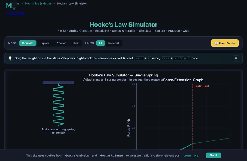 Hookes Law simulator showing a single vertical spring with the force-extension graph alongside, ready for a mass to be attached, with the elastic-limit dashed line marked at the right edge