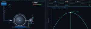 Hydraulic Turbine simulator interface preview