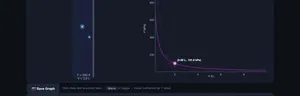 Ideal Gas Law simulator interface preview