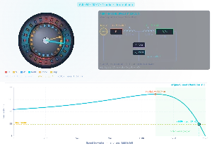 Induction motor simulator interface preview