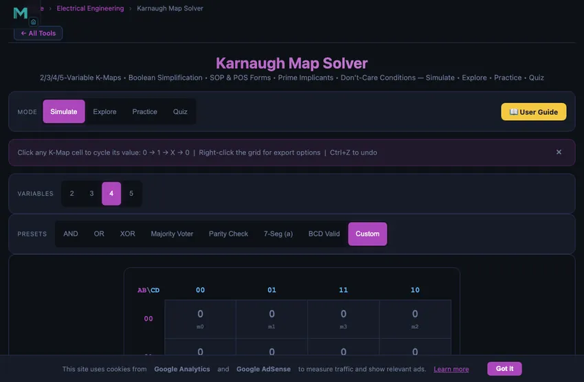 Karnaugh map solver showing a 4-variable K-map grid with rows and columns labelled in Gray code, cells filled with 1s and 0s representing the truth table, plus highlighted prime implicant groups in different colours and the minimised SOP expression displayed below