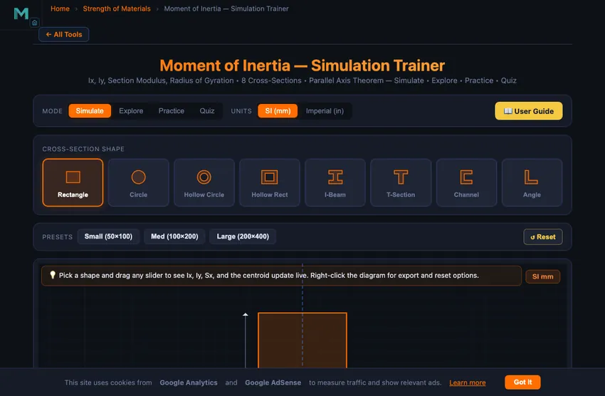 Moment of inertia calculator showing an I-beam cross-section drawn to scale on the canvas with the centroidal x-axis and y-axis indicated, alongside computed values for second moment of area I-x and I-y, section modulus S-x and S-y, radius of gyration r-x and r-y, and polar moment of inertia J, plus a shape selector with eight standard cross-sections