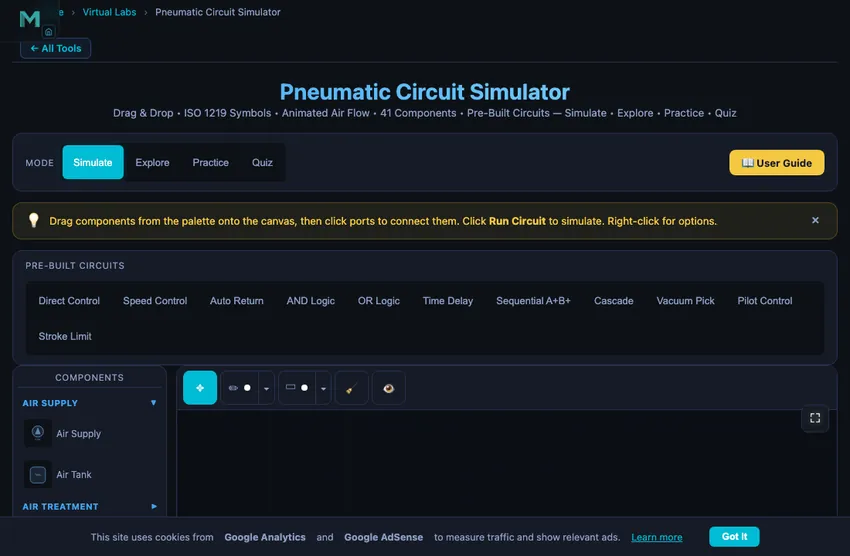 Pneumatic circuit simulator showing a single-acting cylinder controlled by a 3/2 directional control valve drawn in ISO 1219 standard symbols, fed from a compressed air supply through an FRL filter regulator lubricator unit, with animated air-flow particles indicating active pressurised lines and an exhaust return to atmosphere