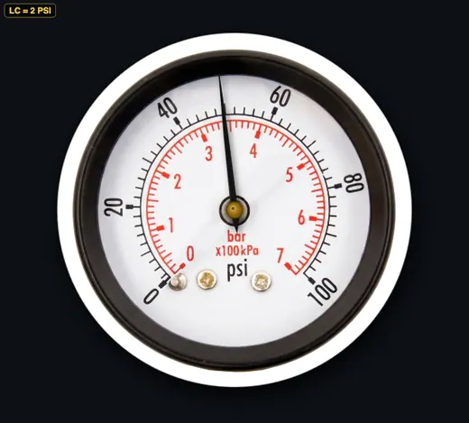 Analogue pressure gauge with PSI, BAR and kPa dual scales, needle indicating a reading