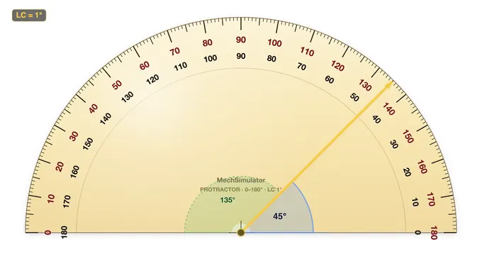 Semicircular protractor with rotating arm measuring an angle