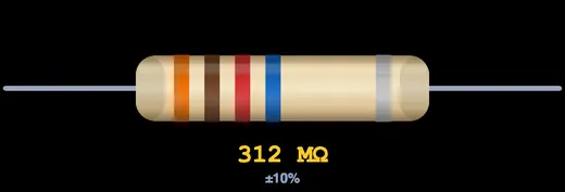 5-band precision resistor with three digit bands plus multiplier and tolerance