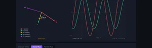 Rlc Circuit simulator interface preview