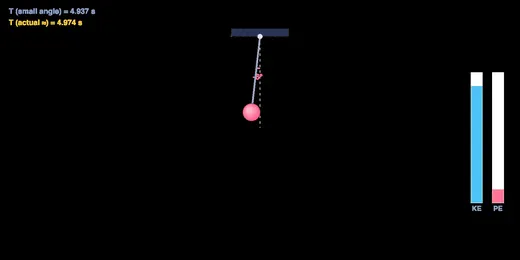 Pendulum on the Moon swinging much more slowly under 1.62 m/s²