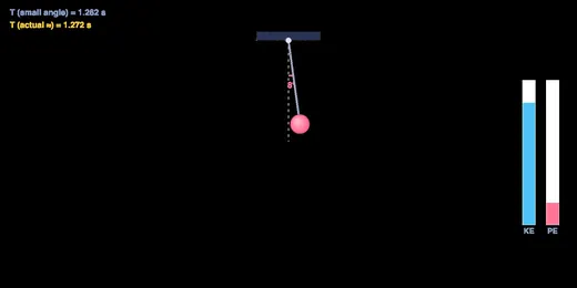 Pendulum on Jupiter swinging fast under crushing gravity