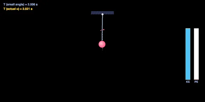 Simple pendulum swinging on Earth with period and energy bars
