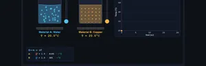 Specific Heat Capacity simulator interface preview