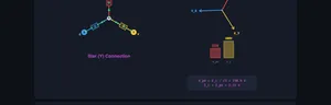 Star Delta simulator interface preview