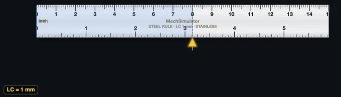 0–150 mm steel ruler with major and 0.5 mm minor graduations