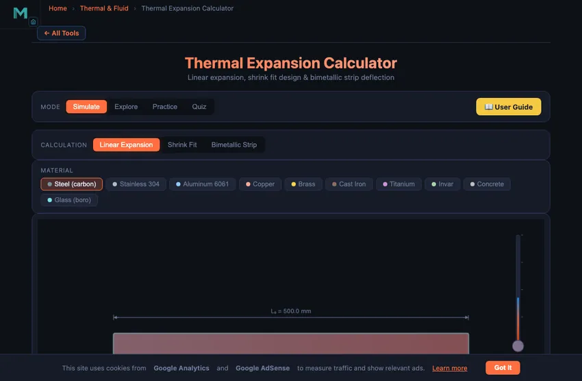 Thermal expansion simulator showing a horizontal metal rod heated from ambient to a target temperature, with the rod's length change delta L displayed alongside the calculation alpha times L zero times delta T, plus a material selector and live readouts for thermal stress if the rod is constrained