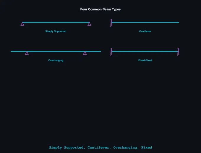 Tolerance-fits calculator showing tolerance zone diagram and engineering cross-section