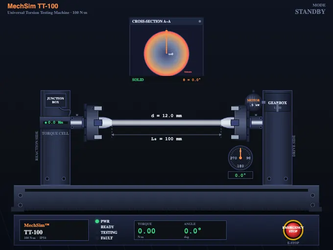 Virtual torsion-testing machine with specimen clamped between fixed and rotating chucks